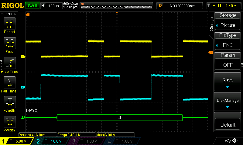 RS232 and TTL Levels